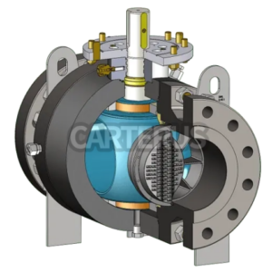 dBX - High-Range Rotary Control Valve